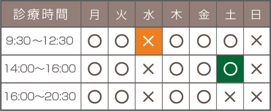 診療日のご案内